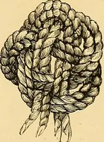 An illustration from The dictionary of needlework : an encyclopædia of artistic, plain, and fancy needlework ... (1882)