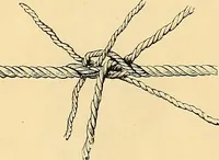 An illustration from The dictionary of needlework : an encyclopædia of artistic, plain, and fancy needlework ... (1882)