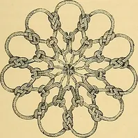 An illustration from The dictionary of needlework : an encyclopædia of artistic, plain, and fancy needlework ... (1882)
