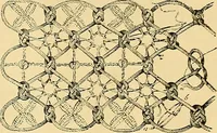 An illustration from The dictionary of needlework : an encyclopædia of artistic, plain, and fancy needlework ... (1882)