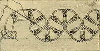 An illustration from The dictionary of needlework : an encyclopædia of artistic, plain, and fancy needlework ... (1882)