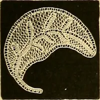 An illustration from The dictionary of needlework : an encyclopædia of artistic, plain, and fancy needlework ... (1882)