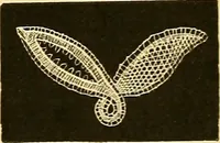 An illustration from The dictionary of needlework : an encyclopædia of artistic, plain, and fancy needlework ... (1882)