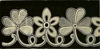 An illustration from The dictionary of needlework : an encyclopædia of artistic, plain, and fancy needlework ... (1882)