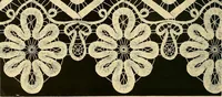 An illustration from The dictionary of needlework : an encyclopædia of artistic, plain, and fancy needlework ... (1882)