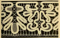 An illustration from The dictionary of needlework : an encyclopædia of artistic, plain, and fancy needlework ... (1882)