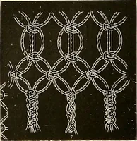 An illustration from The dictionary of needlework : an encyclopædia of artistic, plain, and fancy needlework ... (1882)