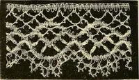 An illustration from The dictionary of needlework : an encyclopædia of artistic, plain, and fancy needlework ... (1882)