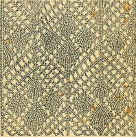 An illustration from The dictionary of needlework : an encyclopædia of artistic, plain, and fancy needlework ... (1882)
