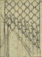 An illustration from The dictionary of needlework : an encyclopædia of artistic, plain, and fancy needlework ... (1882)