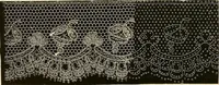 An illustration from The dictionary of needlework : an encyclopædia of artistic, plain, and fancy needlework ... (1882)