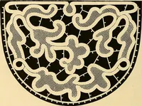 An illustration from The dictionary of needlework : an encyclopædia of artistic, plain, and fancy needlework ... (1882)