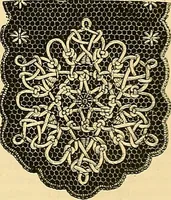 An illustration from The dictionary of needlework : an encyclopædia of artistic, plain, and fancy needlework ... (1882)