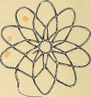 An illustration from The dictionary of needlework : an encyclopædia of artistic, plain, and fancy needlework ... (1882)