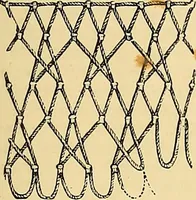An illustration from The dictionary of needlework : an encyclopædia of artistic, plain, and fancy needlework ... (1882)