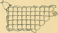 An illustration from The dictionary of needlework : an encyclopædia of artistic, plain, and fancy needlework ... (1882)