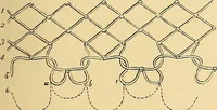 An illustration from The dictionary of needlework : an encyclopædia of artistic, plain, and fancy needlework ... (1882)