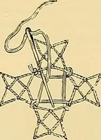 An illustration from The dictionary of needlework : an encyclopædia of artistic, plain, and fancy needlework ... (1882)