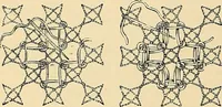 An illustration from The dictionary of needlework : an encyclopædia of artistic, plain, and fancy needlework ... (1882)