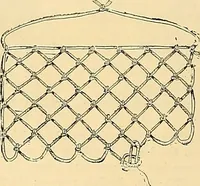 An illustration from The dictionary of needlework : an encyclopædia of artistic, plain, and fancy needlework ... (1882)