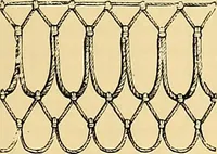 An illustration from The dictionary of needlework : an encyclopædia of artistic, plain, and fancy needlework ... (1882)