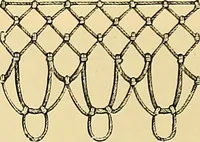 An illustration from The dictionary of needlework : an encyclopædia of artistic, plain, and fancy needlework ... (1882)