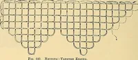 An illustration from The dictionary of needlework : an encyclopædia of artistic, plain, and fancy needlework ... (1882)