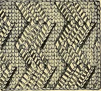 An illustration from The dictionary of needlework : an encyclopædia of artistic, plain, and fancy needlework ... (1882)
