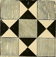 An illustration from The dictionary of needlework : an encyclopædia of artistic, plain, and fancy needlework ... (1882)
