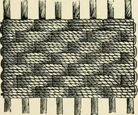 An illustration from The dictionary of needlework : an encyclopædia of artistic, plain, and fancy needlework ... (1882)