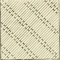An illustration from The dictionary of needlework : an encyclopædia of artistic, plain, and fancy needlework ... (1882)