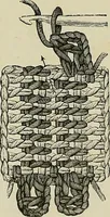 An illustration from The dictionary of needlework : an encyclopædia of artistic, plain, and fancy needlework ... (1882)