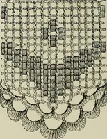 An illustration from The dictionary of needlework : an encyclopædia of artistic, plain, and fancy needlework ... (1882)