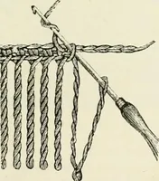 An illustration from The dictionary of needlework : an encyclopædia of artistic, plain, and fancy needlework ... (1882)