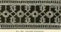 An illustration from The dictionary of needlework : an encyclopædia of artistic, plain, and fancy needlework ... (1882)