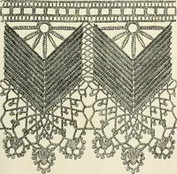 An illustration from The dictionary of needlework : an encyclopædia of artistic, plain, and fancy needlework ... (1882)