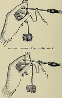An illustration from The dictionary of needlework : an encyclopædia of artistic, plain, and fancy needlework ... (1882)