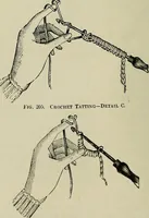 Picture 131 of 571 from The dictionary of needlework : an encyclopædia of artistic, plain, and fancy needlework ... (1882), leaf 127