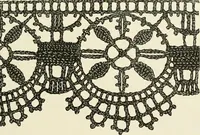 An illustration from The dictionary of needlework : an encyclopædia of artistic, plain, and fancy needlework ... (1882)