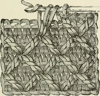 An illustration from The dictionary of needlework : an encyclopædia of artistic, plain, and fancy needlework ... (1882)
