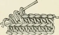 An illustration from The dictionary of needlework : an encyclopædia of artistic, plain, and fancy needlework ... (1882)