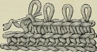 An illustration from The dictionary of needlework : an encyclopædia of artistic, plain, and fancy needlework ... (1882)