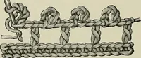 An illustration from The dictionary of needlework : an encyclopædia of artistic, plain, and fancy needlework ... (1882)