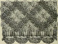 An illustration from The dictionary of needlework : an encyclopædia of artistic, plain, and fancy needlework ... (1882)