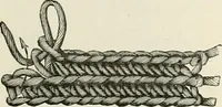 An illustration from The dictionary of needlework : an encyclopædia of artistic, plain, and fancy needlework ... (1882)