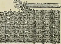 An illustration from The dictionary of needlework : an encyclopædia of artistic, plain, and fancy needlework ... (1882)