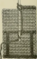 An illustration from The dictionary of needlework : an encyclopædia of artistic, plain, and fancy needlework ... (1882)