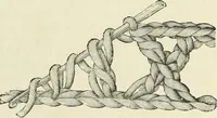 An illustration from The dictionary of needlework : an encyclopædia of artistic, plain, and fancy needlework ... (1882)