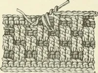 An illustration from The dictionary of needlework : an encyclopædia of artistic, plain, and fancy needlework ... (1882)