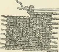 An illustration from The dictionary of needlework : an encyclopædia of artistic, plain, and fancy needlework ... (1882)